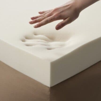 Αφρολέξ Memory Foam